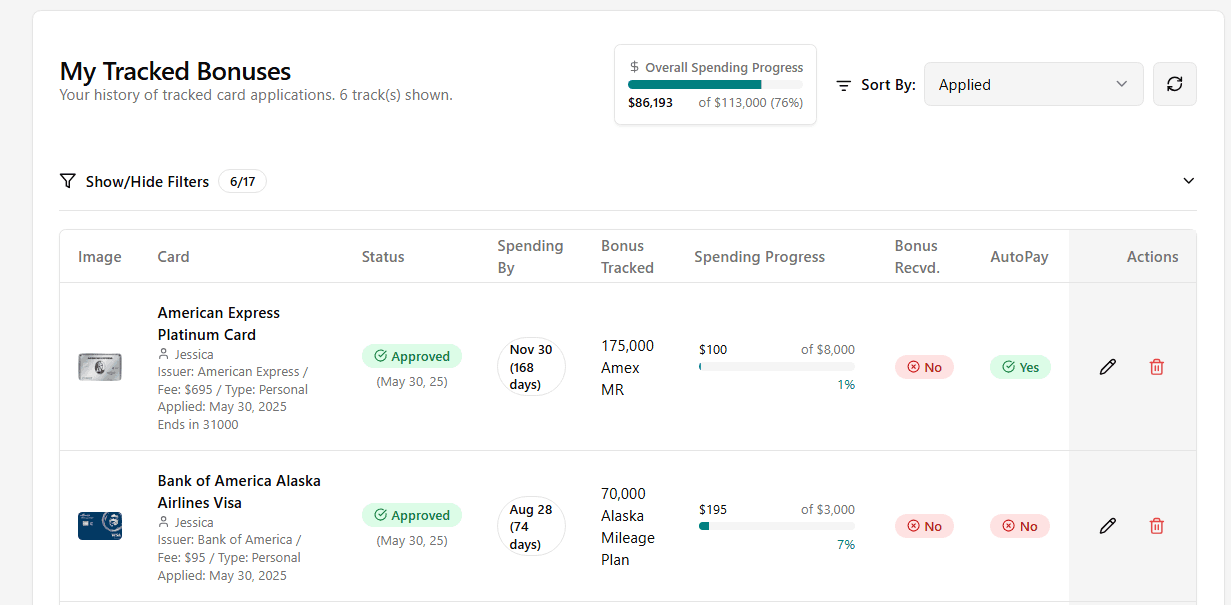 Awardtrail's bonus tracking page, which displays progress bars for multiple credit card offers and their spending requirements