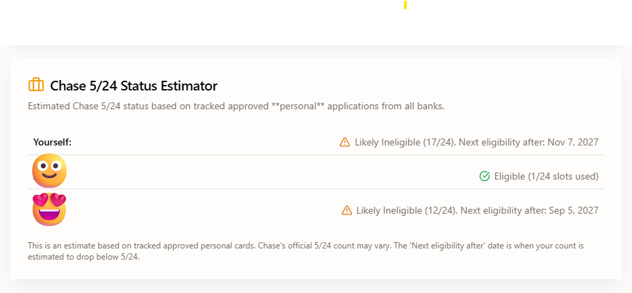 Chase 5/24 status estimator showing slot count and future eligibility dates for multiple people