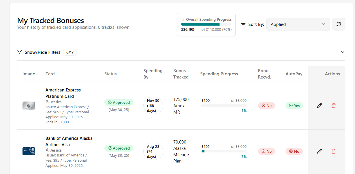 The awardtrail bonus tracking interface showing real-time spending progress bars and deadlines